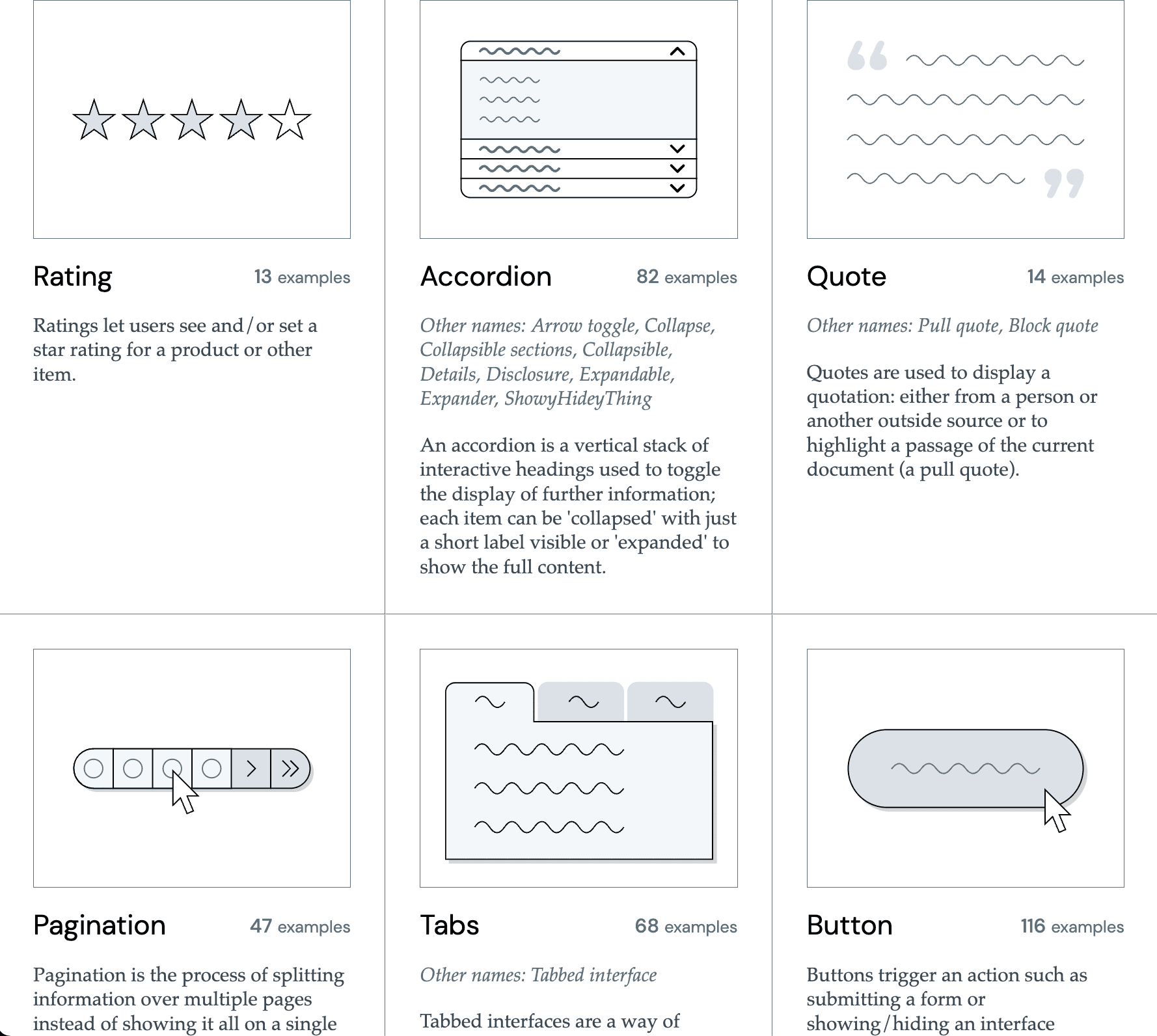 The Component Gallery – design systems and component reference list ...
