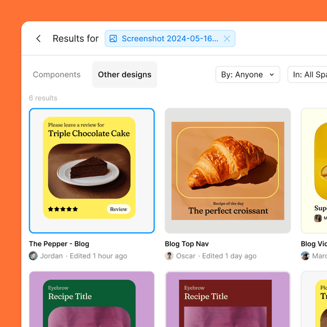 featured image for Config 2024 Review