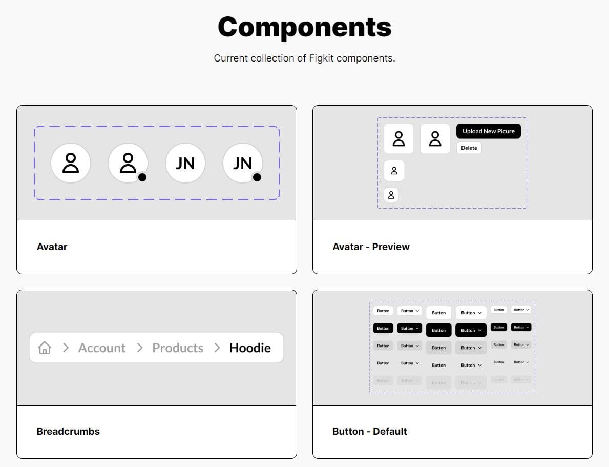Figkit - The ultimate wireframe kit for Figma | Prototypr Toolbox