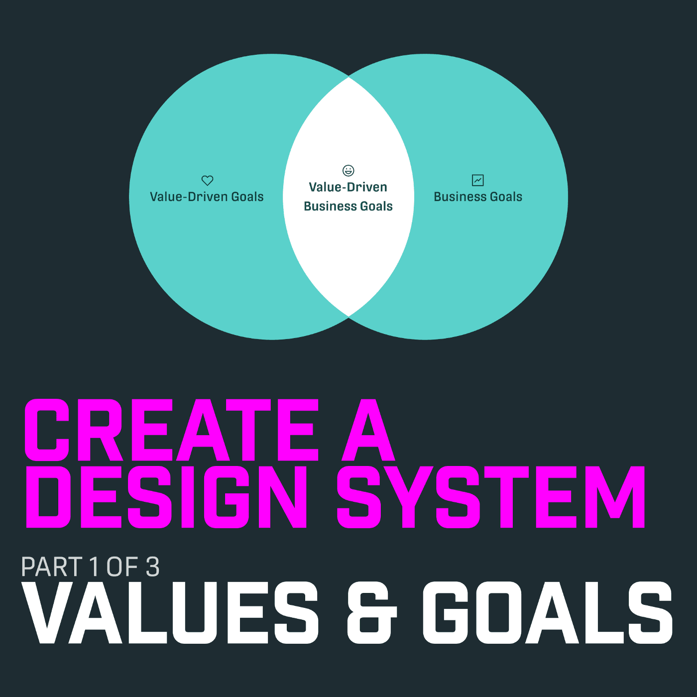 Create a Design System — Values & Goals