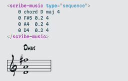 Printing Music with CSS Grid