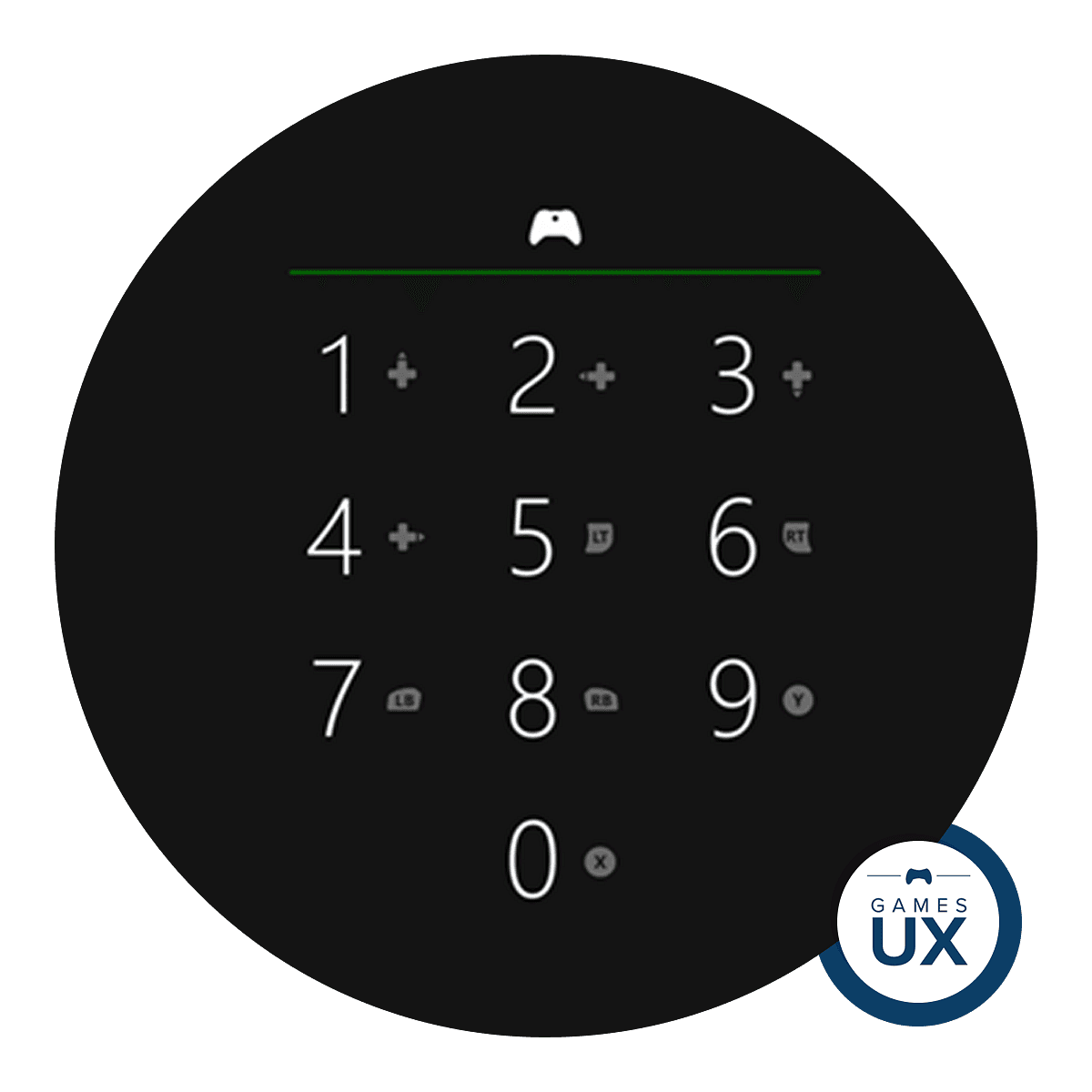 A UX Analysis of Xbox Passkey