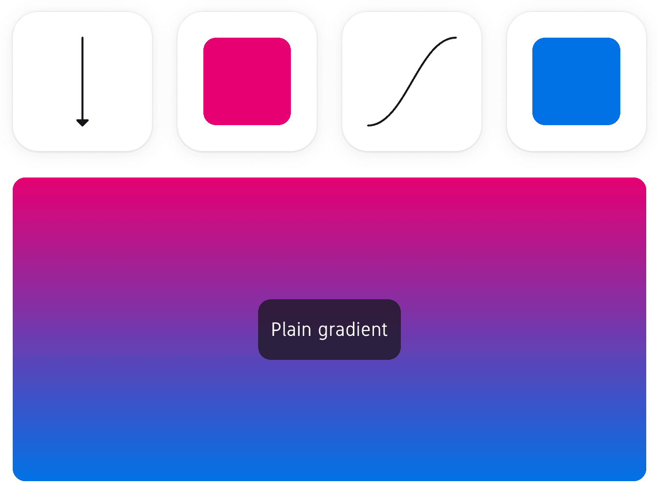 featured image for Easing Gradients
