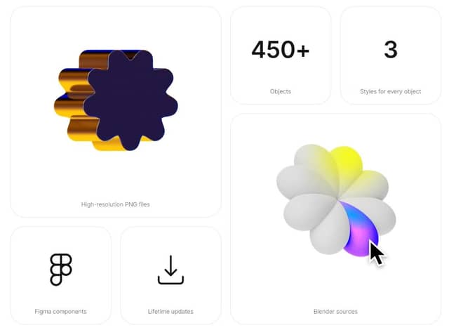 Bloom Objects - 450+ abstract 3D shapes in unique textures | Prototypr ...