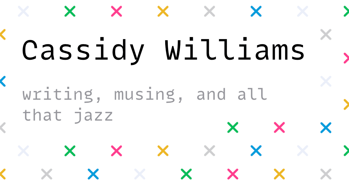 featured image for Productivity apps for 2024