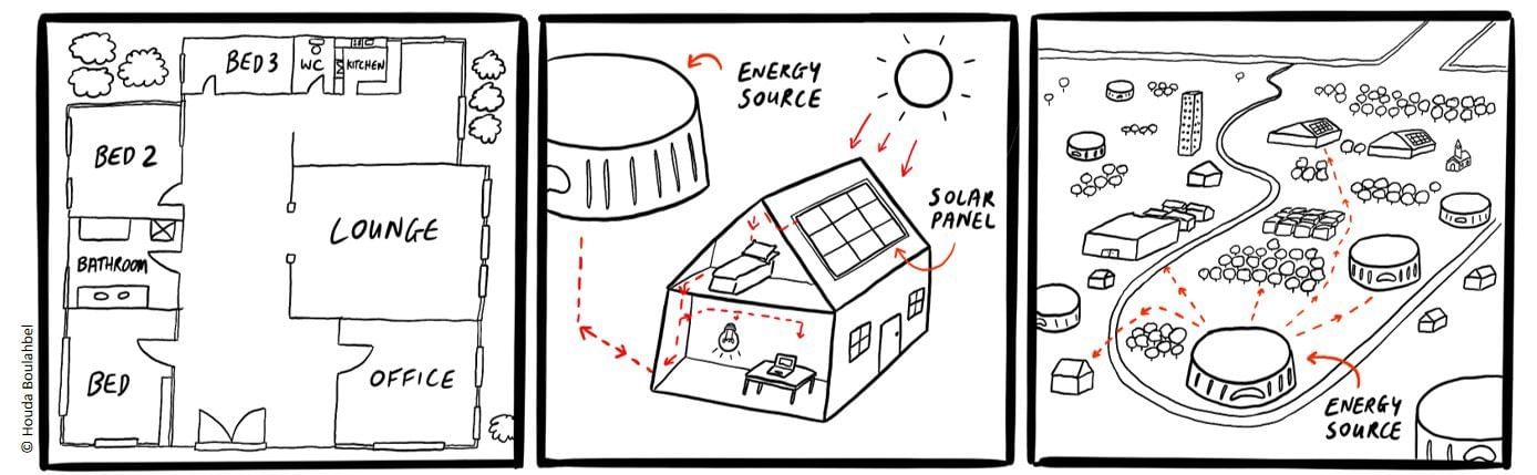 A linear thinker, a design thinker and a systems thinker walk into a bar…