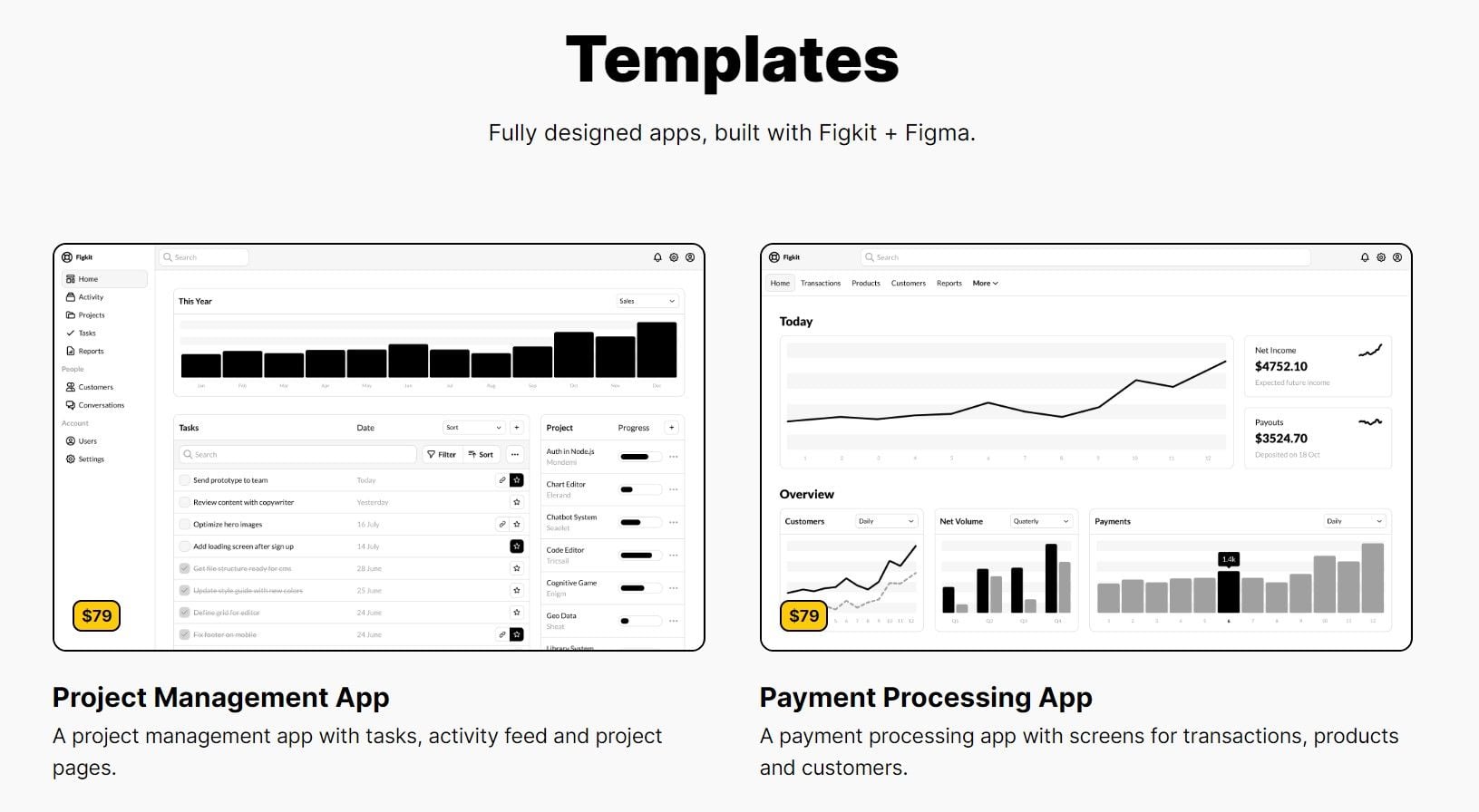 Figkit - The ultimate wireframe kit for Figma | Prototypr Toolbox