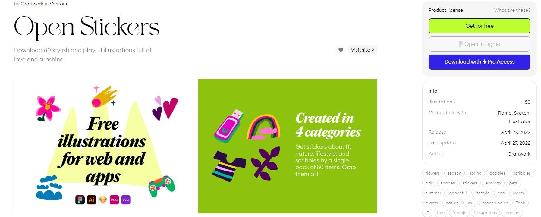 Open Stickers - Open-Source Illustrations | Prototypr Toolbox