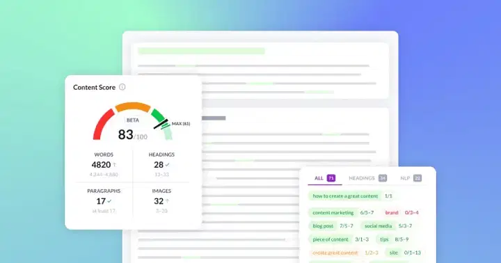 Résultats du score de contenu sur la copie créée par une application de rédaction alimentée par l'IA.