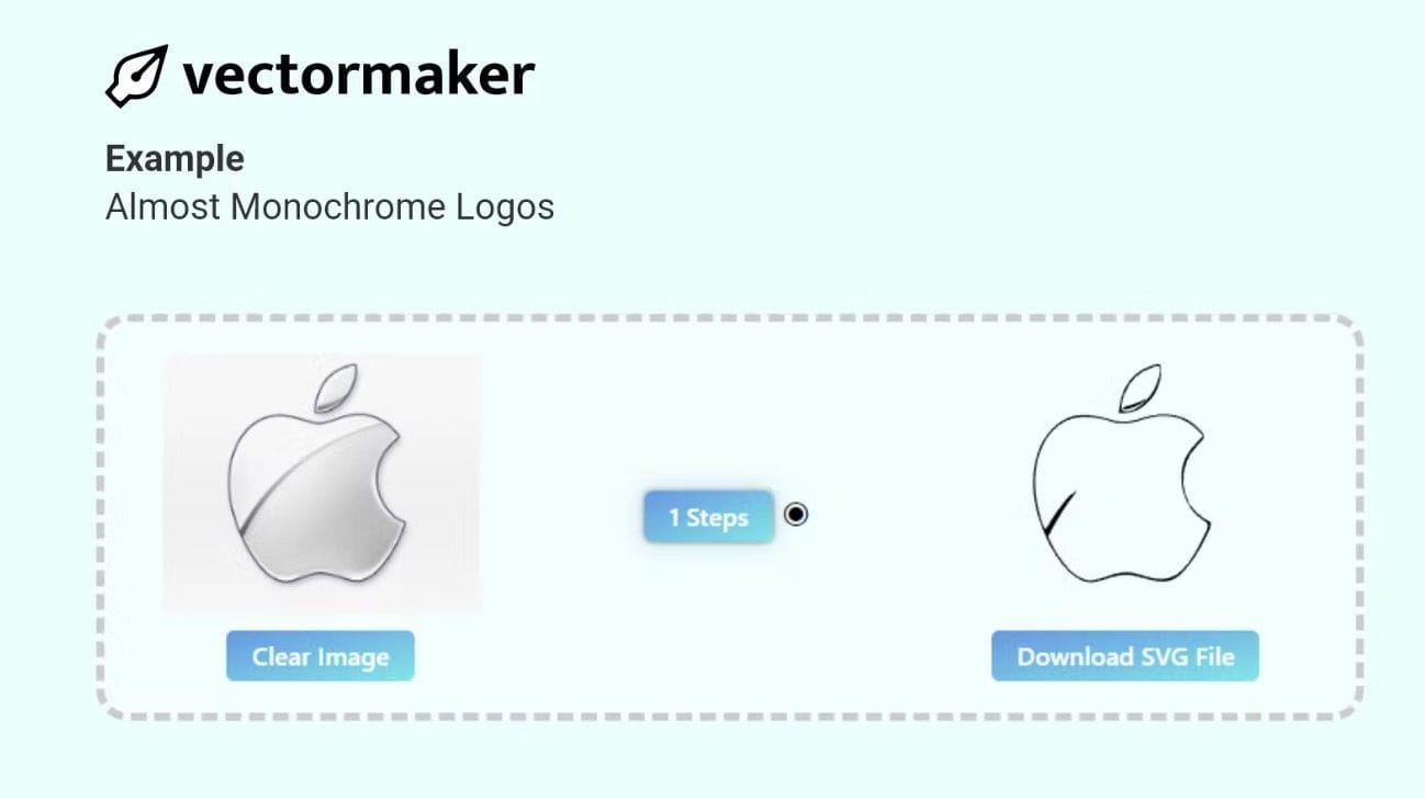 Vectormaker - Open-source PNG to SVG convertor | Prototypr Toolbox