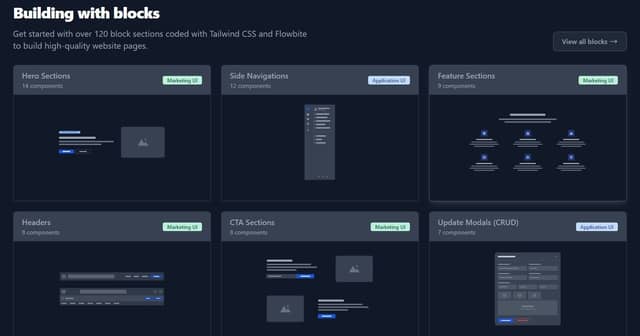 Flowbite 2.0 - Open-source Tailwind CSS UI library | Prototypr Toolbox