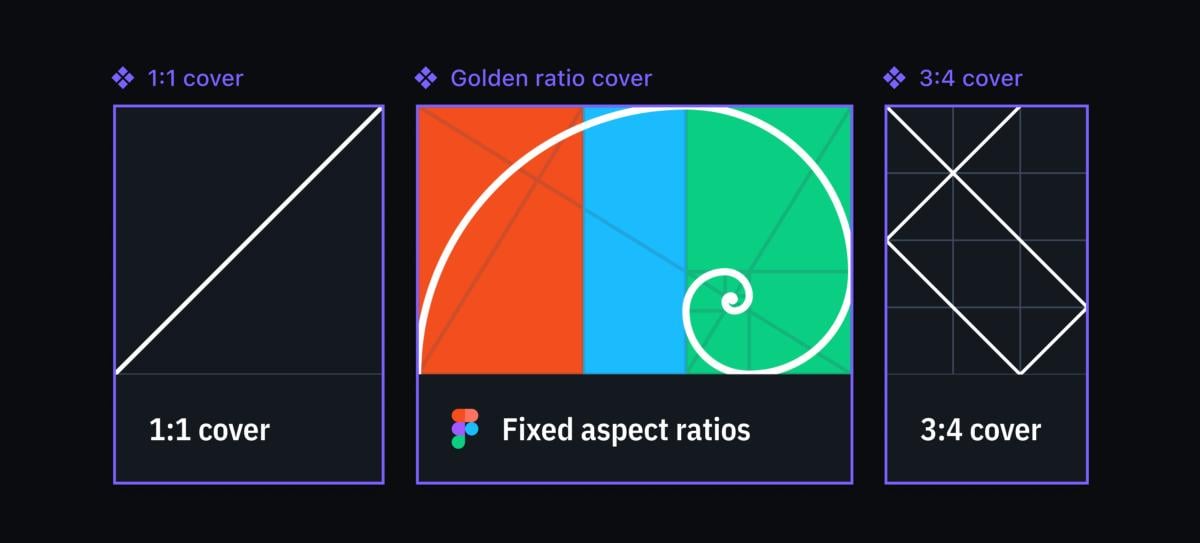 featured image for Figma components with a fixed aspect ratio elements | by Solo Cube