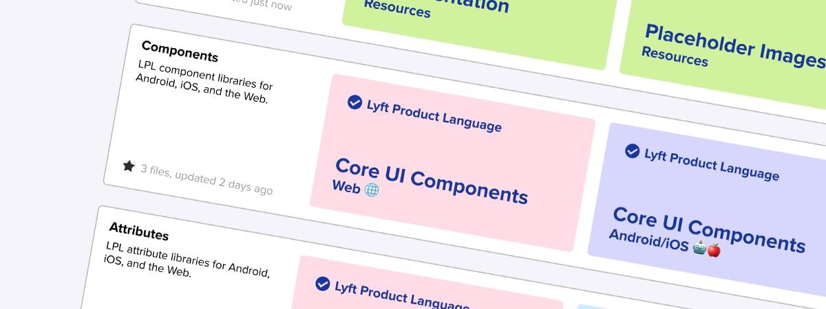 featured image for Building a Design System Library.