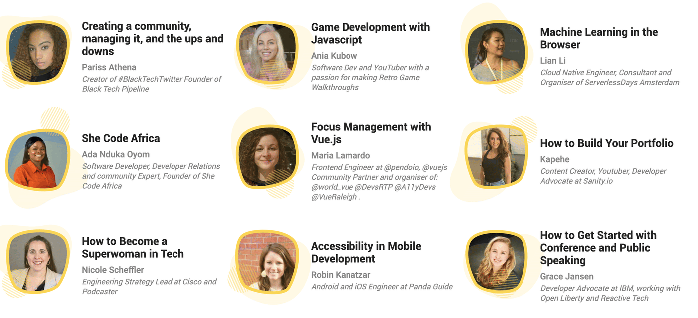 FemTech Speakers