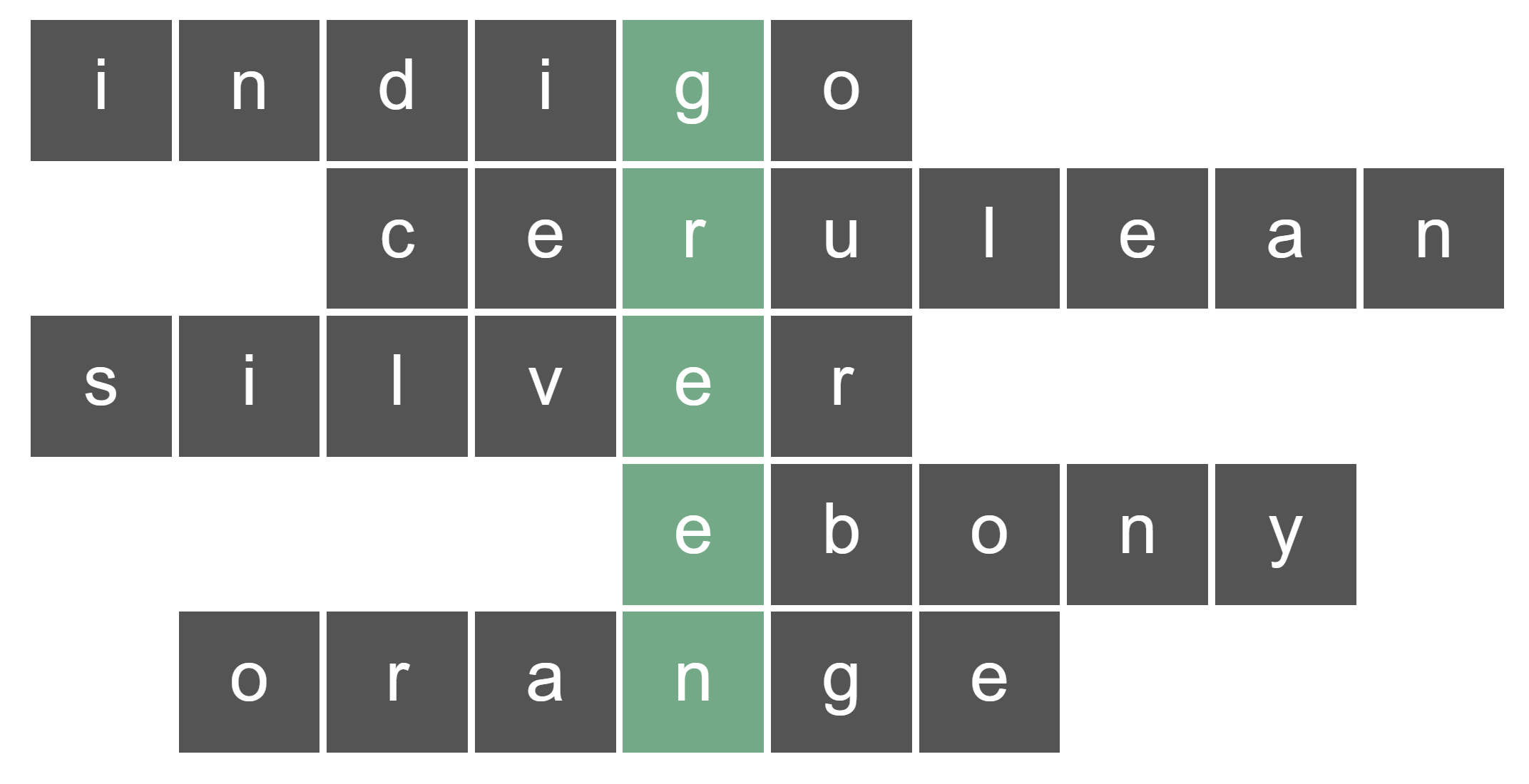 featured image for Balancing on a pivot with Flexbox