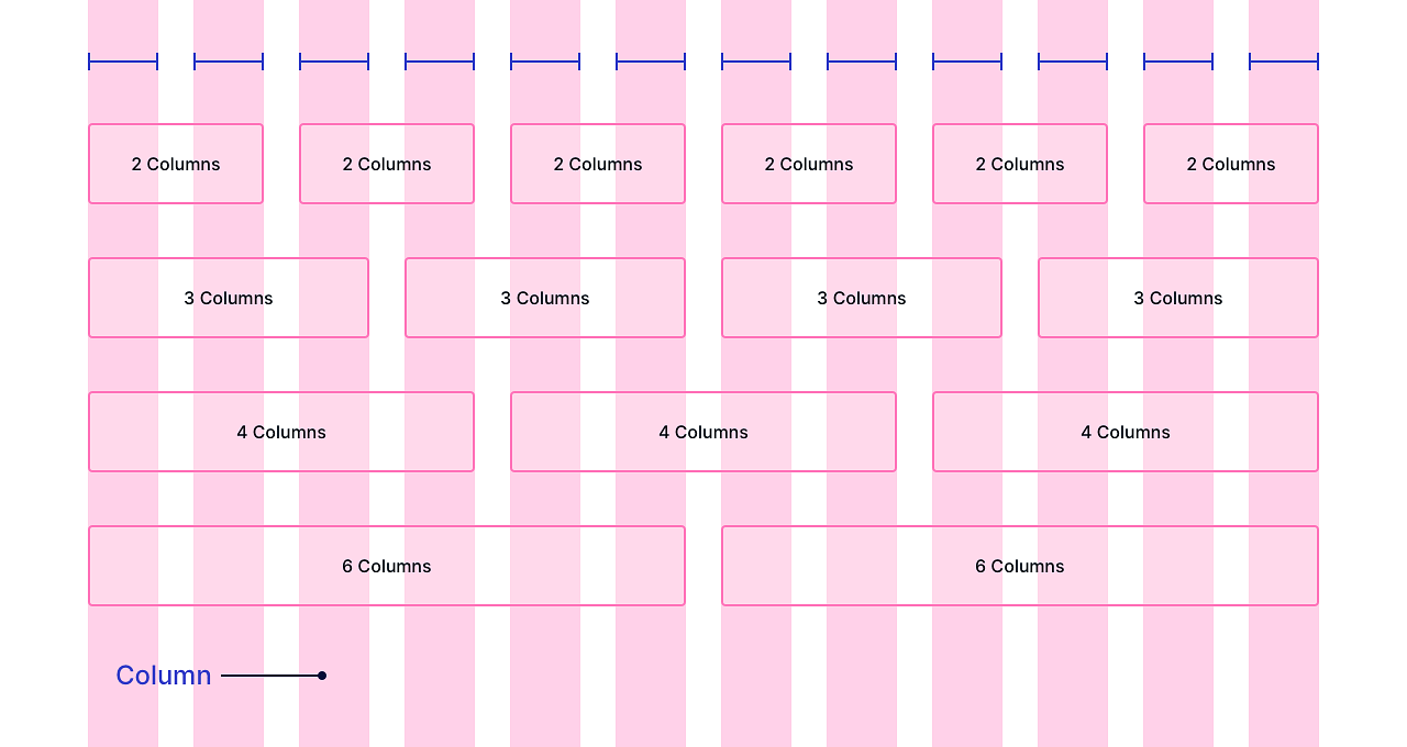 Responsive Grid Design: Ultimate Guide