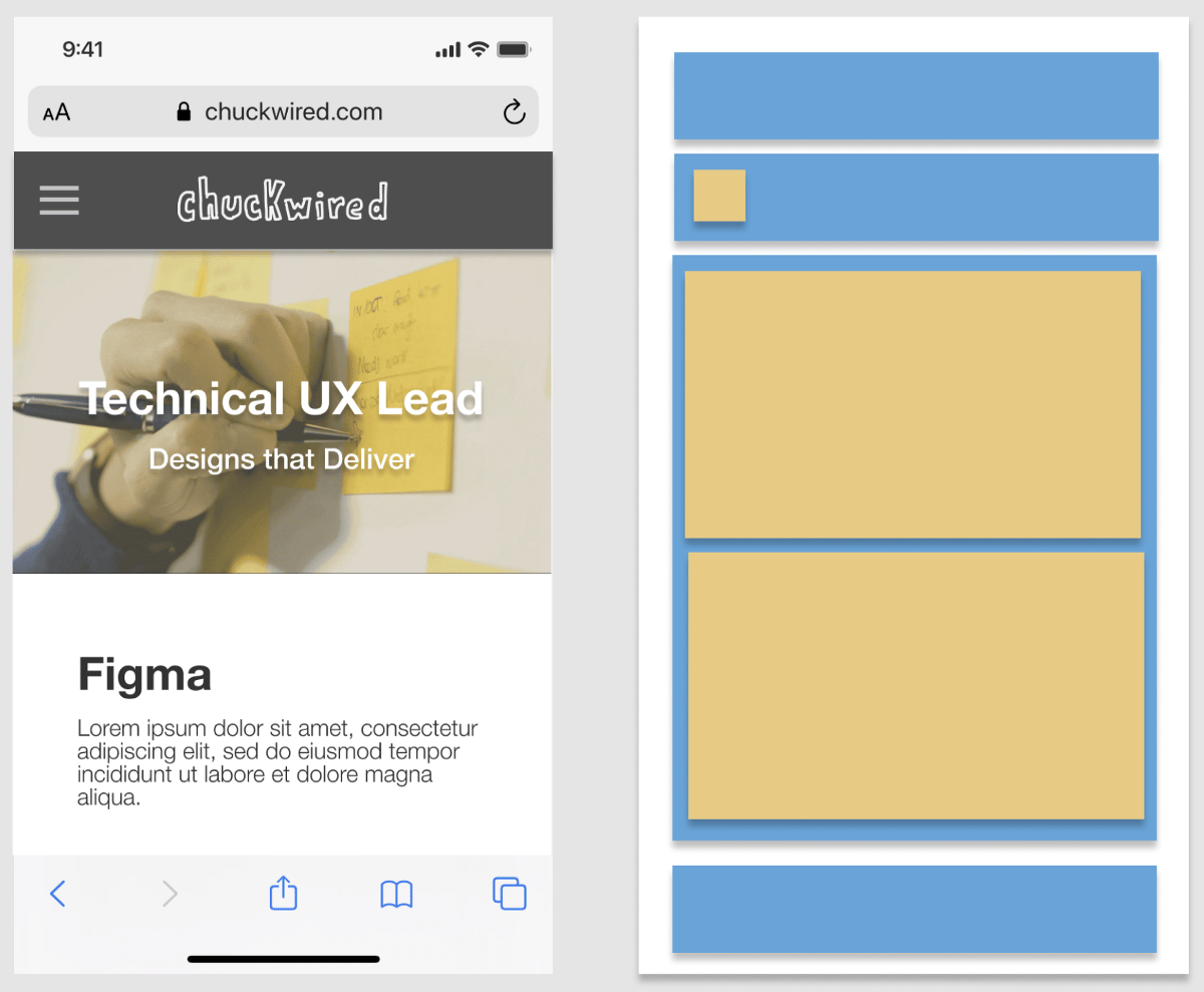 featured image for Mastering frame nesting in Figma