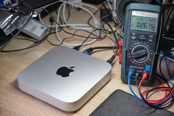 featured image for Apple M1 Tested