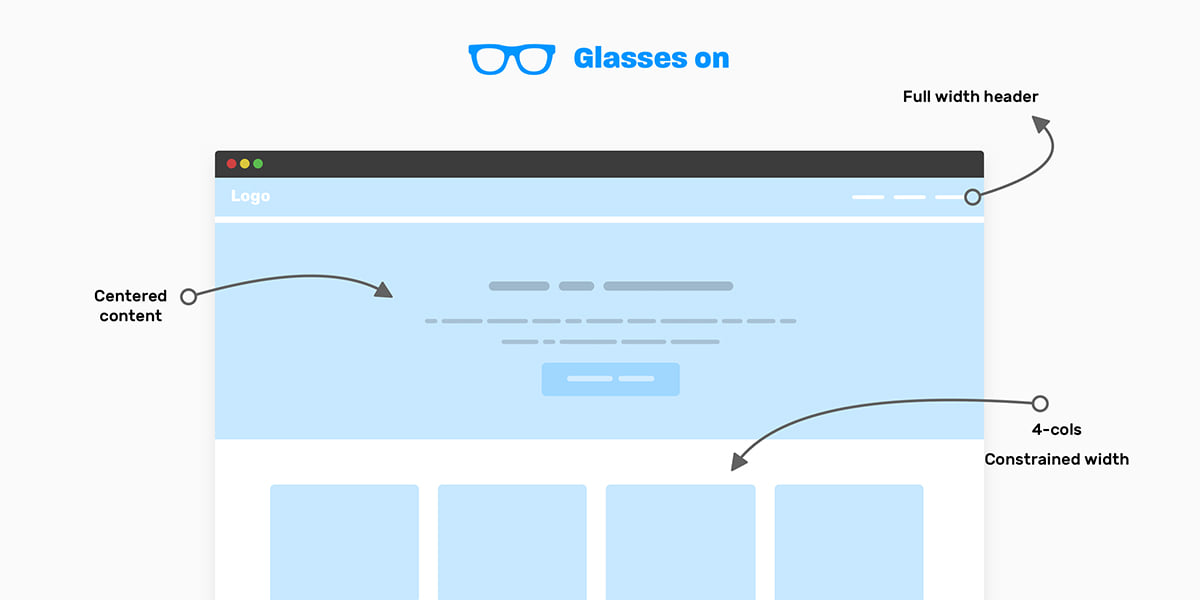 featured image for Thinking Like a Front-end Developer
