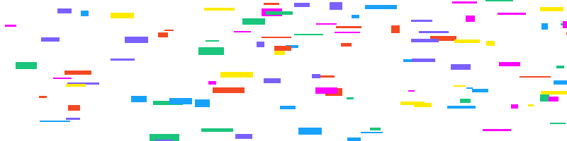 featured image for Figma Plugins