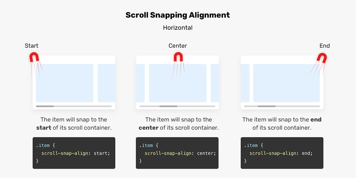 featured image for CSS Scroll Snap
