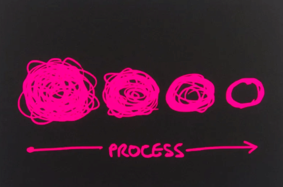 featured image for Learning to Simplify