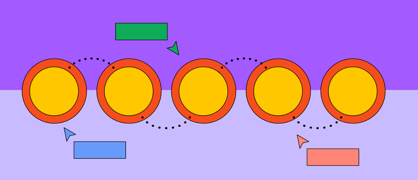 The Only Figma Plugins You Need for Your Workflow