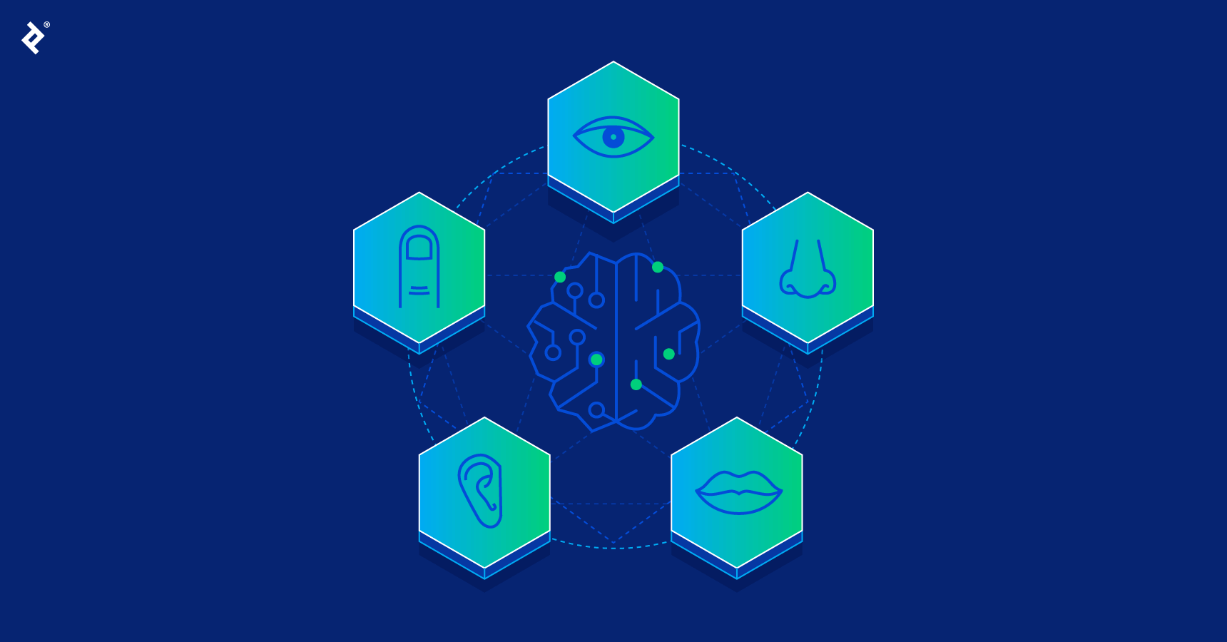 featured image for The Ultimate Experience: A Guide to the Principles of Sensory Design