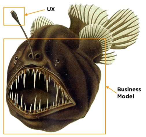 featured image for Losing faith in UX
