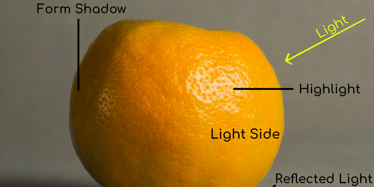 featured image for Getting Deep into Shadows