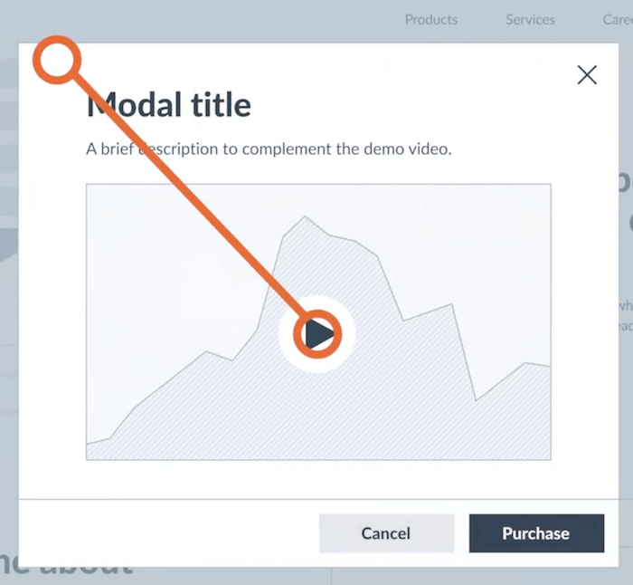 featured image for A Complete Guide To Accessible Front-End Components