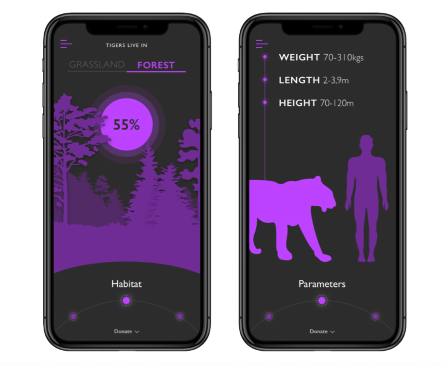 featured image for Obscure Mobile Design Techniques That Boost UX