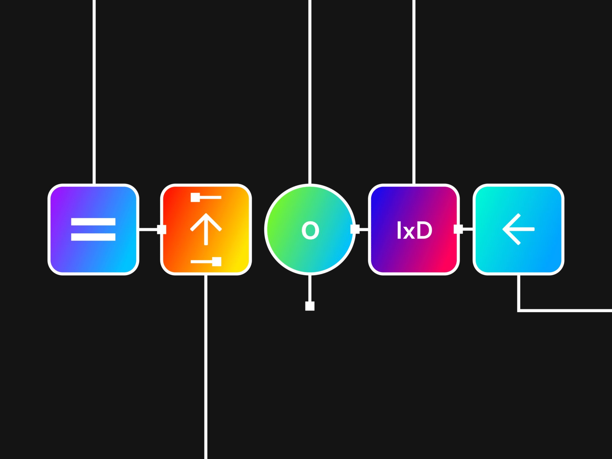 Interaction Design Is More Than Just User Flows and Clicks