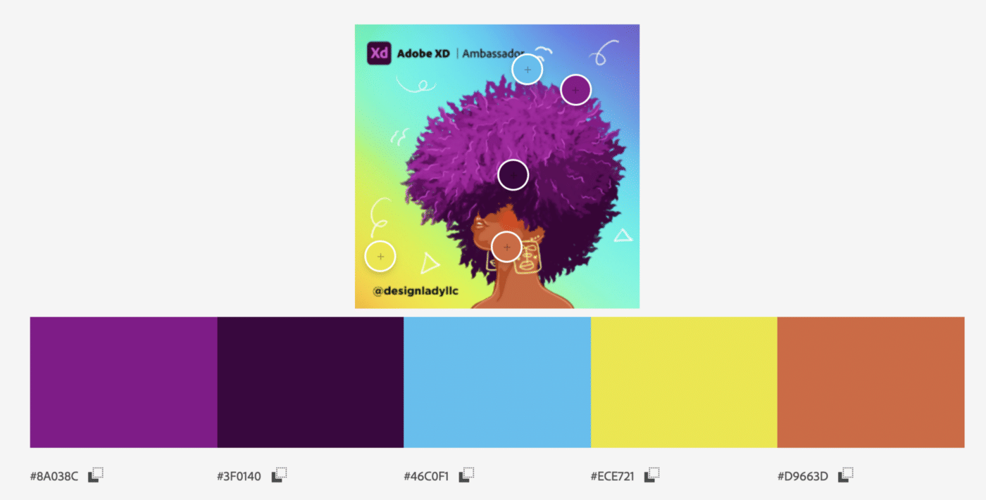 Using CC libraries with Adobe XD