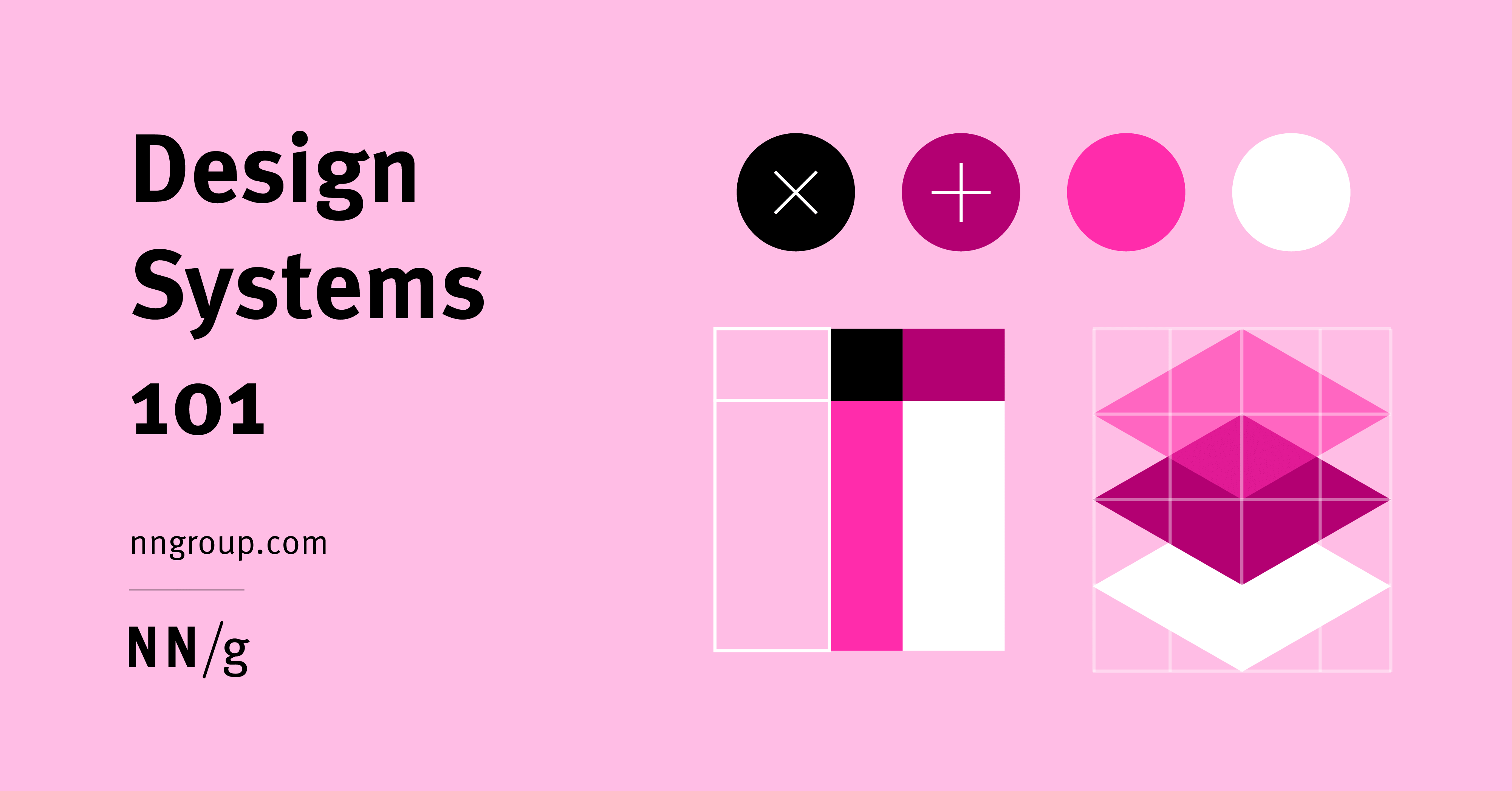 featured image for Design Systems 101