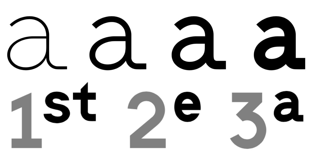 featured image for The Making (and Potential Benefits) of a CSS Font