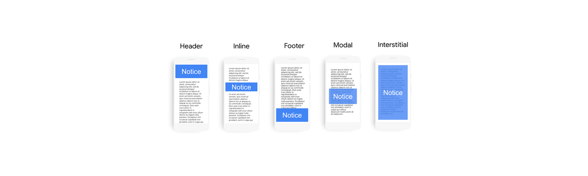 featured image for Best practices for cookie notices