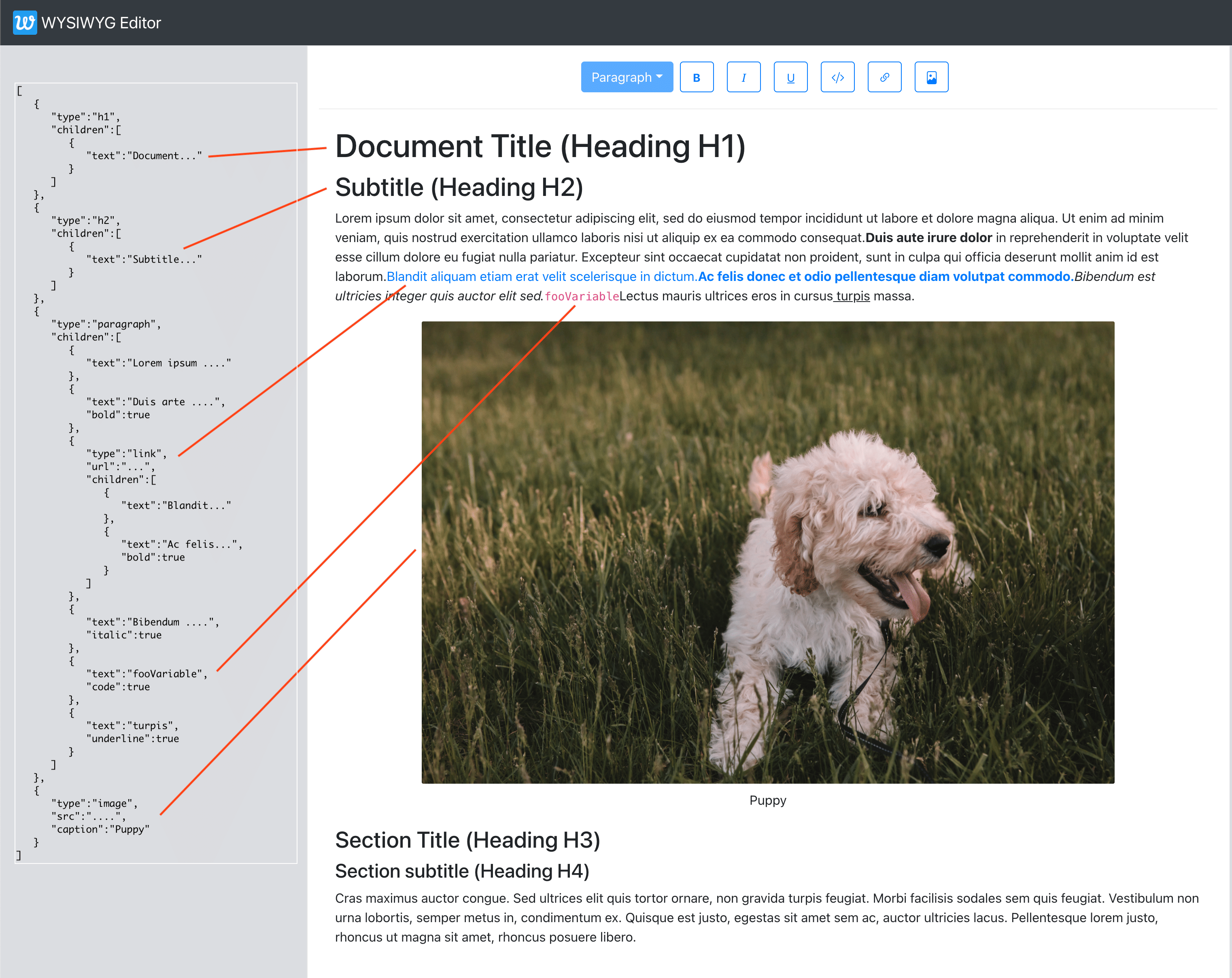 featured image for Building A Rich Text Editor (WYSIWYG) From Scratch