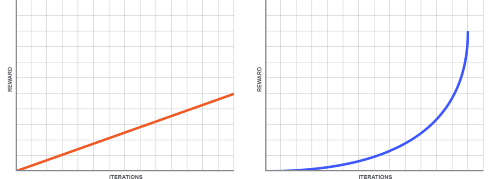 featured image for Reducing Design Friction: Why a dev might be your best design team hire.