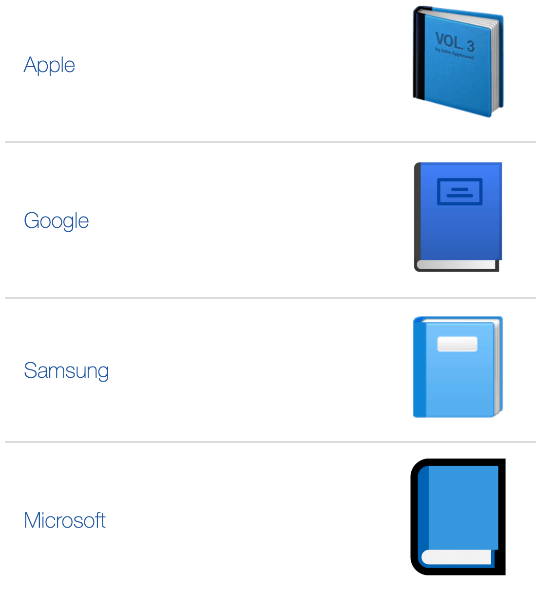 featured image for System *Things
