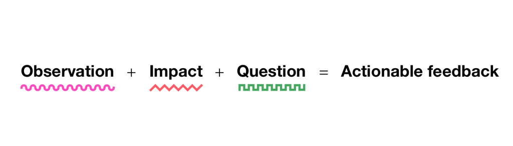 featured image for Asynchronous Design Critique: Giving Feedback