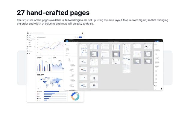 FlowBite - Figma UI Kit - Built For Integration With Tailwind CSS