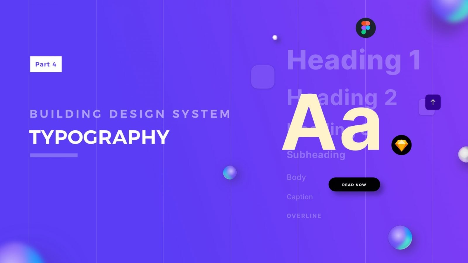 featured image for Building Design System: Part 4 Typography